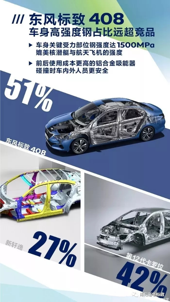 ����WM��Ѷ���½����Ƽ����������408