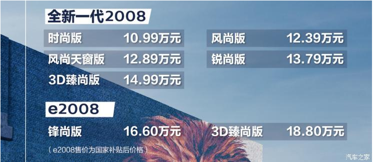 2020052143270949 ÊÛ10.99ÍòÆð ȫбêÖÂ2008¼Ò×åÕýʽÉÏÊÐ
