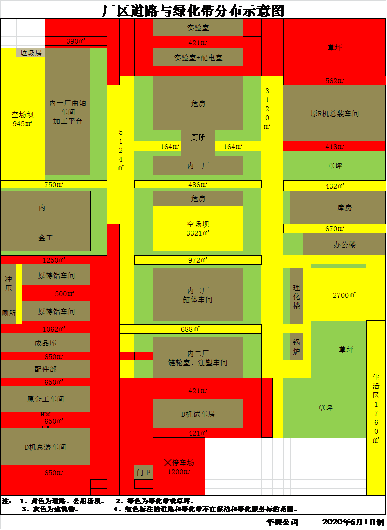 WM��Ѷ2020��ȱ������̻�����������Ŀ�б겼��